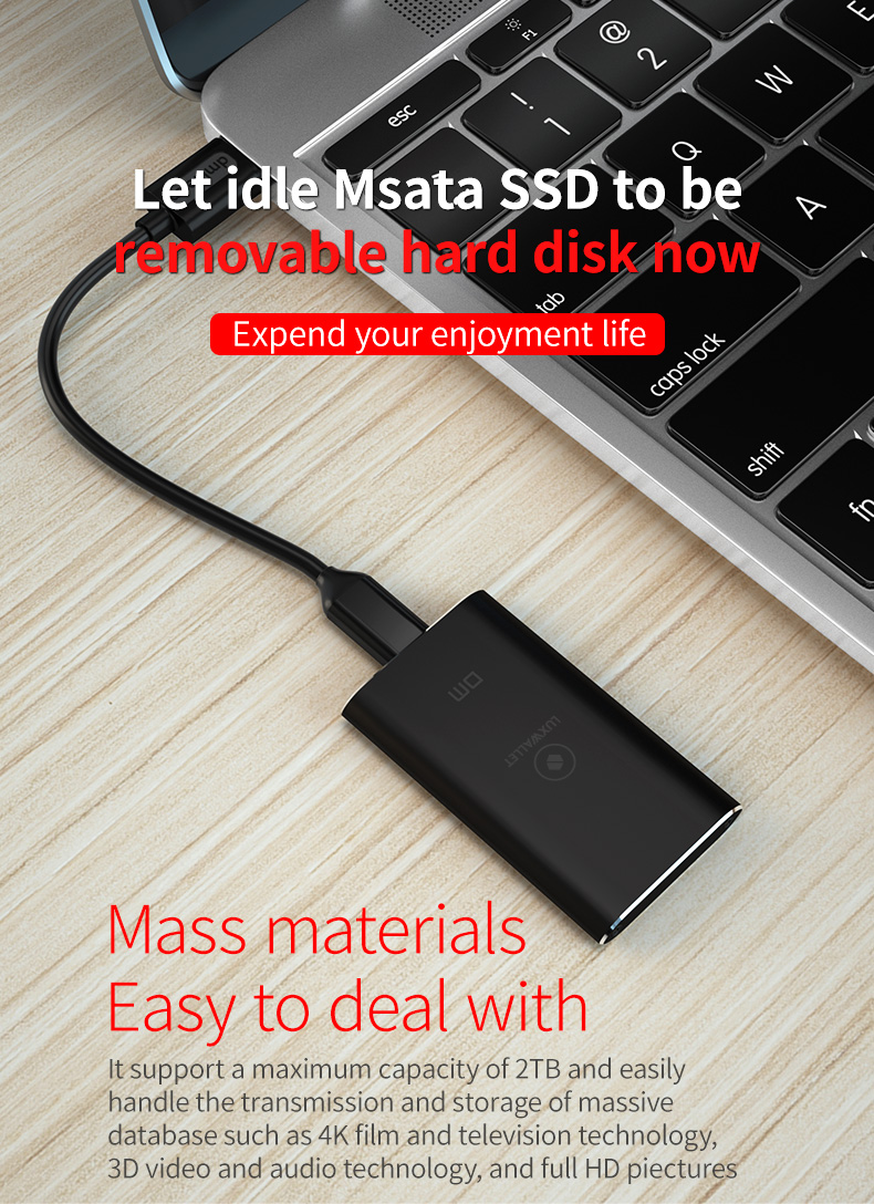 prijs Leegte vervormen USB 3.0 externe Solid State-schijven | LUXWALLET | België & Nederland